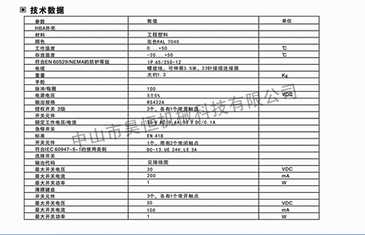 安士能電子手輪(圖6)